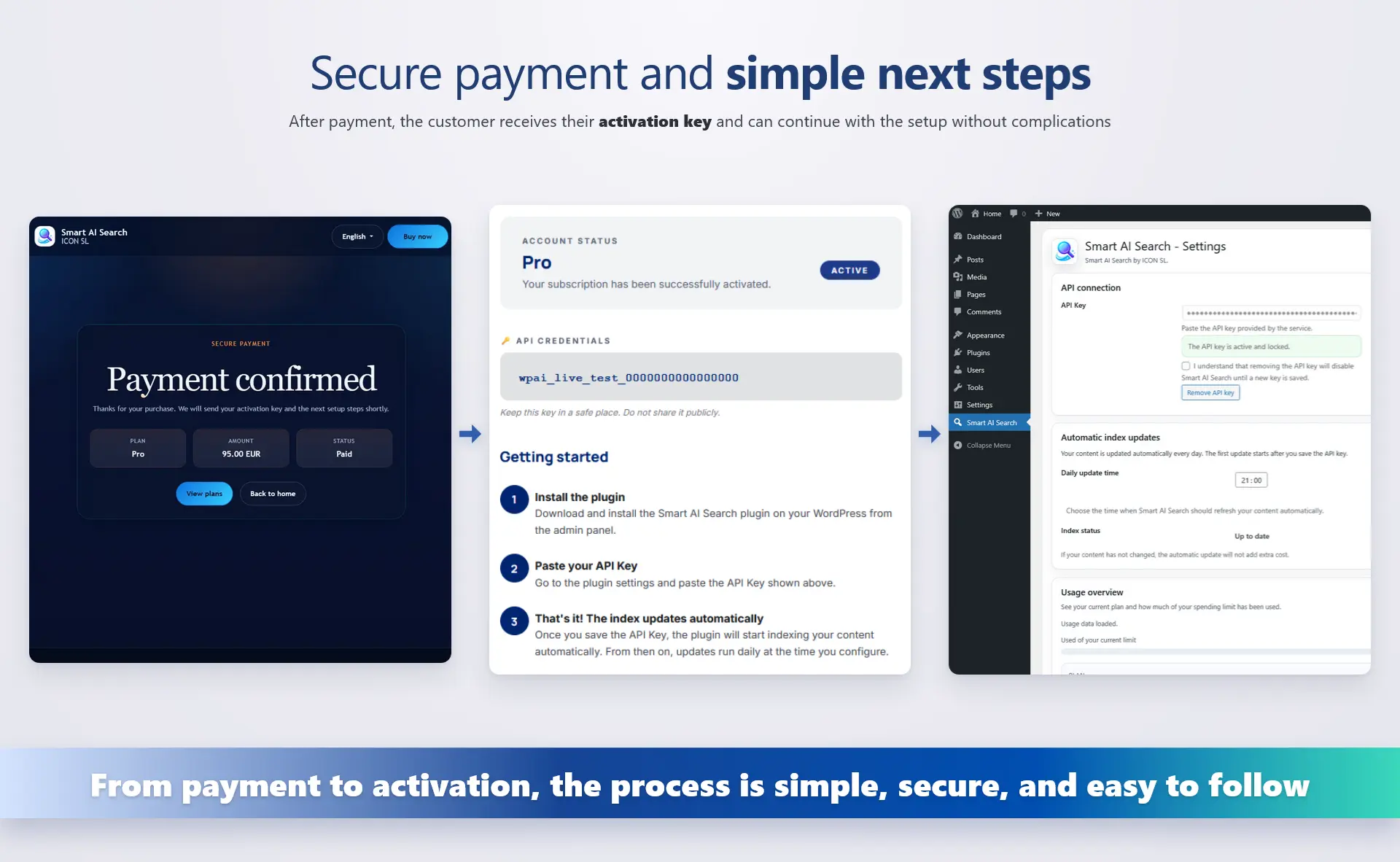 Secure payment and simple next steps