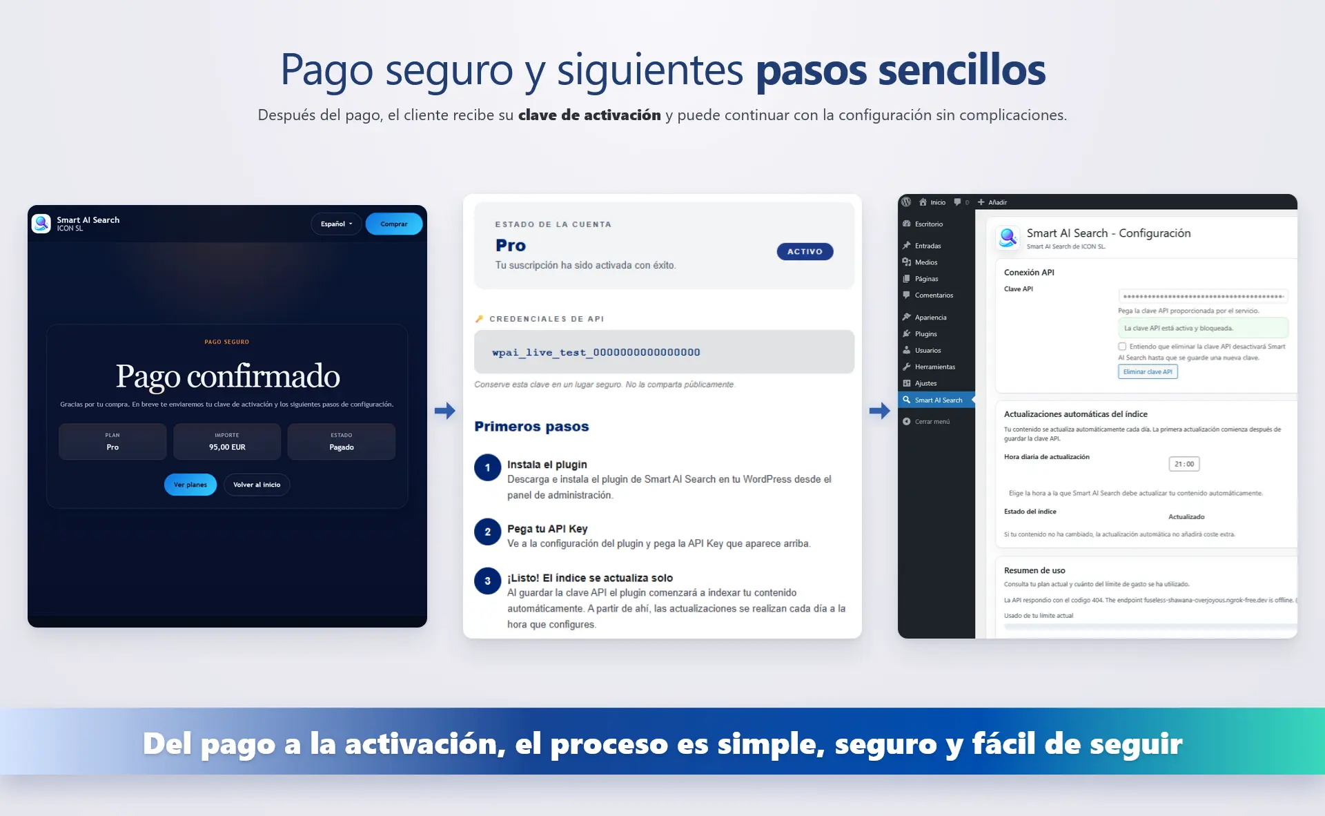 Pago seguro y siguientes pasos sencillos